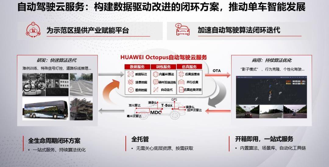 汉,皇冠,合创,现代