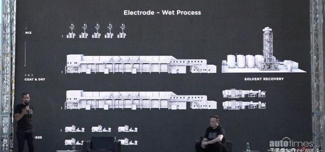 特斯拉,Model S,北京,合创,开拓者