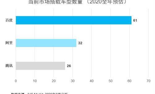 凯迪拉克,起亚,现代,奔驰,宝马