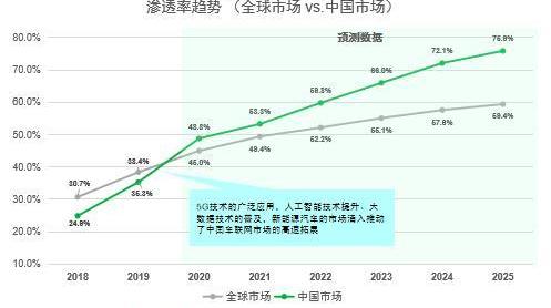 凯迪拉克,起亚,现代,奔驰,宝马