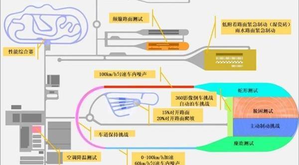 北京,北京汽车,迈腾,探影,凯美瑞