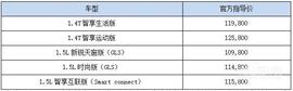 起亚,起亚K3,东风,远程