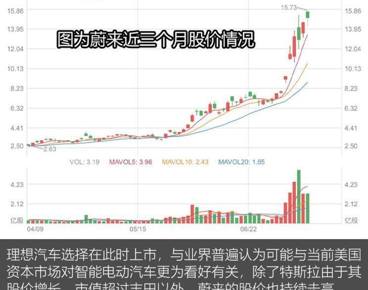 理想汽车,红旗,红旗E-HS9,理想ONE,理念