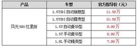 风光580,东风,东风风光,理念