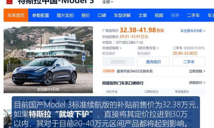 Model 3,特斯拉,蔚来,理想汽车,荣威