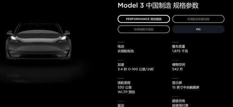 Model 3,特斯拉,蔚来,理想汽车,荣威