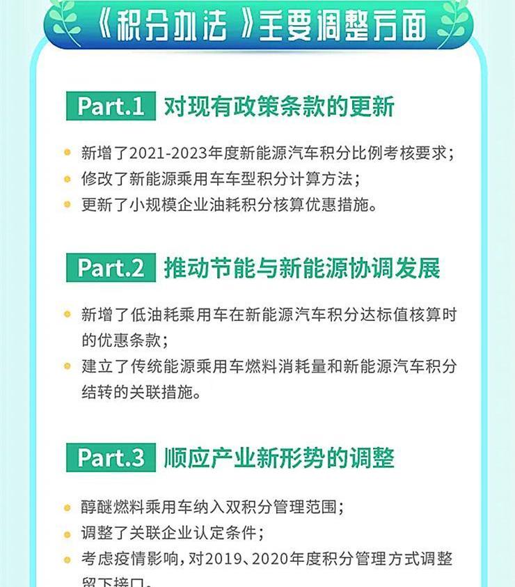 北京,奔驰,保时捷,比亚迪,东风