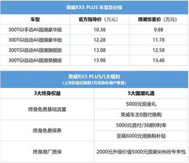 荣威,荣威RX5,斑马,理念