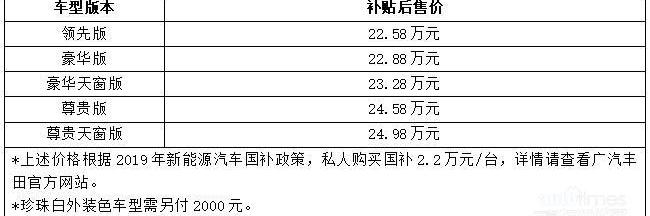 丰田,丰田C-HR,雷克萨斯,理念