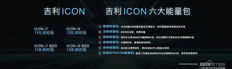 吉利ICON,吉利汽车,远程