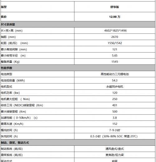 艾瑞泽e,奇瑞,奇瑞新能源,艾瑞泽5,现代