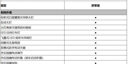 艾瑞泽e,奇瑞,奇瑞新能源,艾瑞泽5,现代