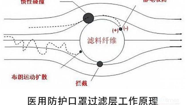 奇瑞,捷途,捷途X70,理念,发现