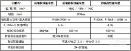 小鹏,小鹏P7,保时捷