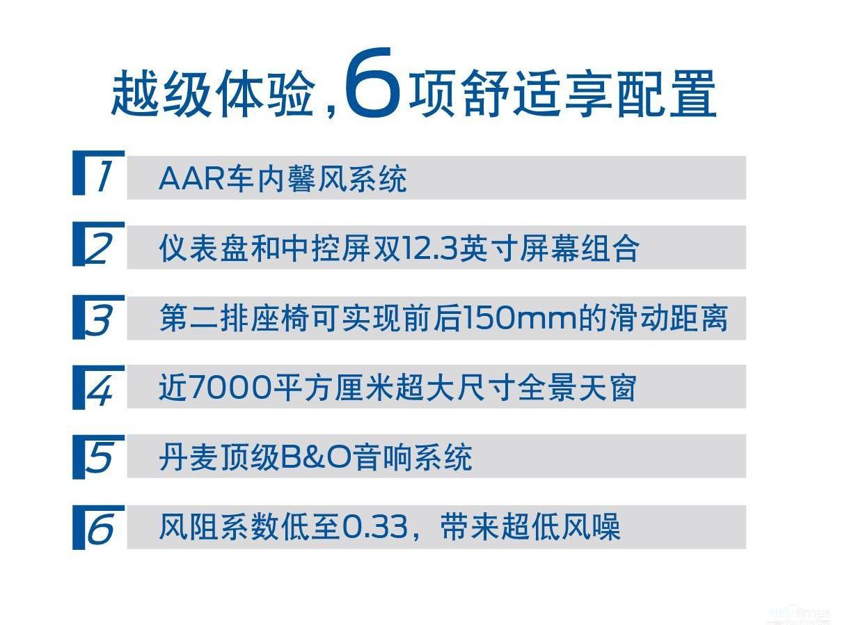 福特,锐际,长安,理念,发现