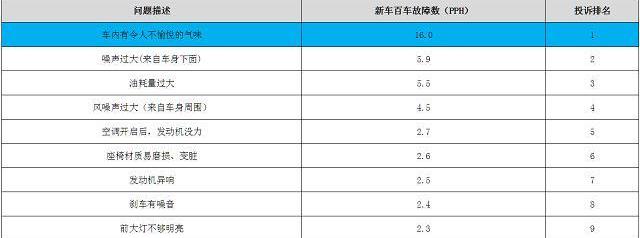 捷途,奇瑞,捷途X95,大众,理念