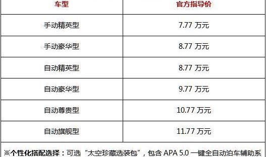 长安,长安欧尚,北京,理念,鲸