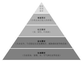 北京,现代,理念,发现