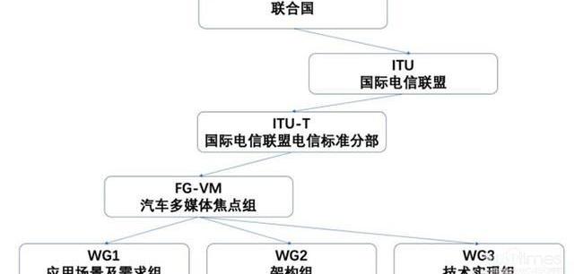 长城,北京,哈弗,哈弗H9