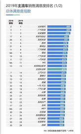 北京,现代,理念,发现,悦纳