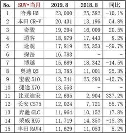 捷途,捷途X70,理念