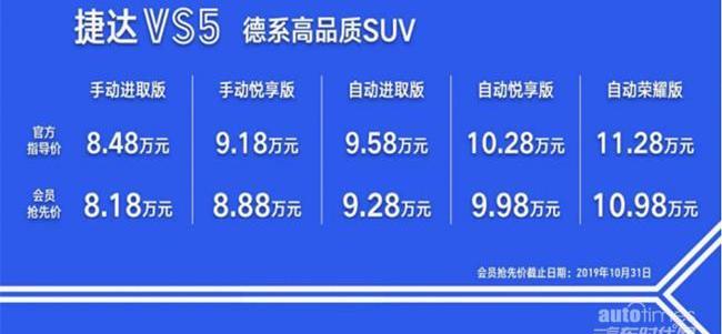 捷达,捷达VS5,大众,一汽,理念