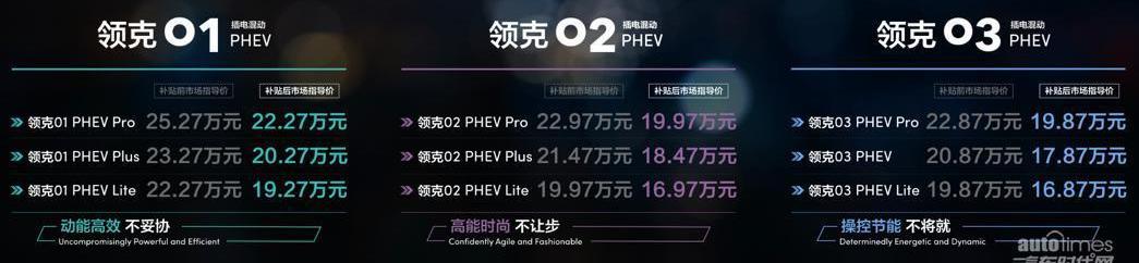 领克,领克02,领克01,沃尔沃,领克01 PHEV