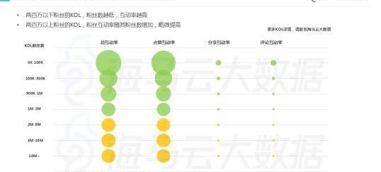 奔驰,宝马,法拉利,哈弗,海马