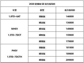 博瑞,君威,帕萨特,凯美瑞,曼