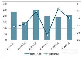 东风,起亚,理念,飞驰,智跑