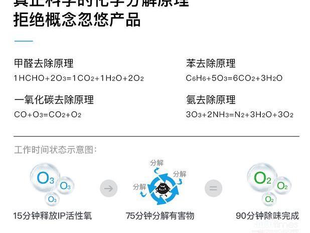 奥迪,现代