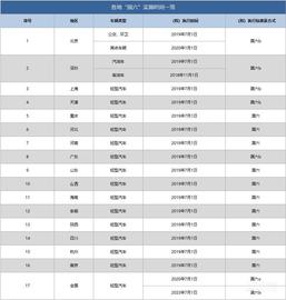 瑞风M4,瑞风M3,江淮