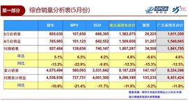 瑞风M4,瑞风M3,江淮