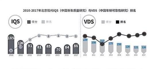 现代,北京,名图,途胜,理念