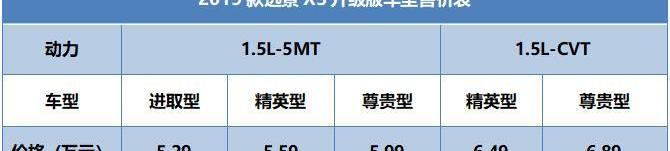 吉利汽车