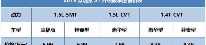 吉利汽车