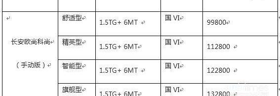 长安,长安欧尚,长安欧尚科尚,理念,鲸