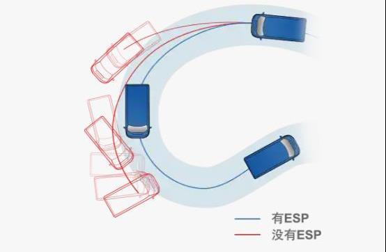 福特,新世代全顺,全顺