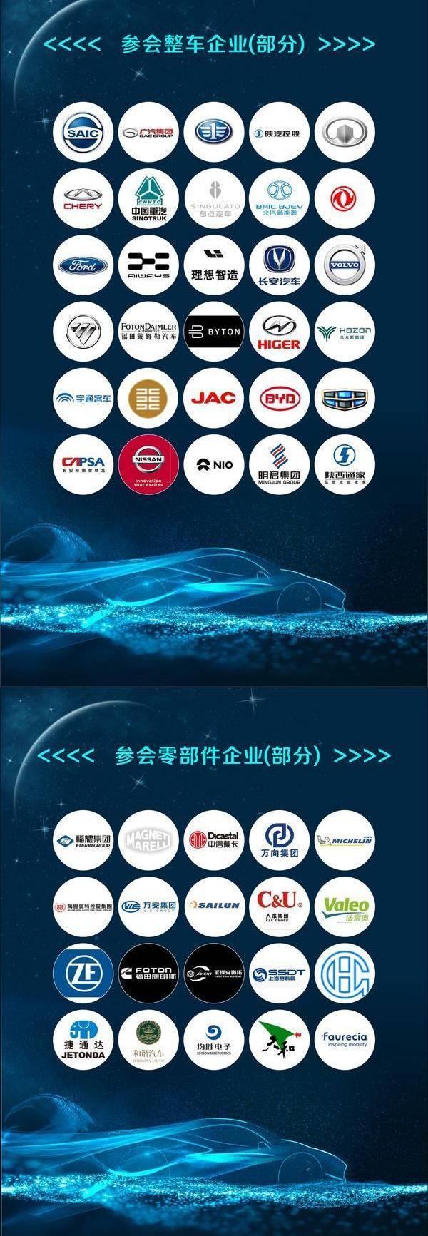 东风,长安,爱驰,比亚迪,北京