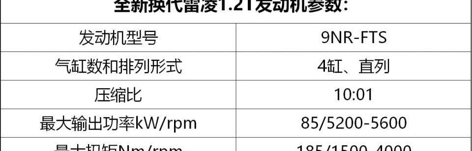 雷凌,丰田,优越,理念,高尔夫