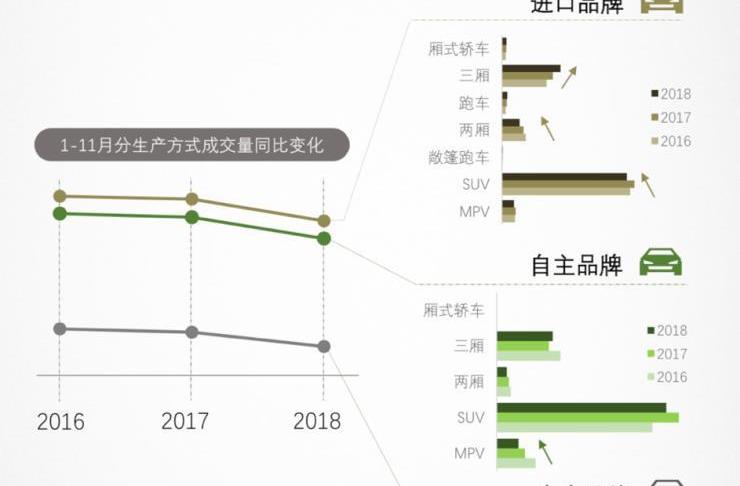 奔驰,长安,大众,丰田,炮