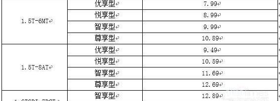 捷途,捷途X90,理念,捷途X70,奇瑞