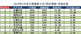 长城,风骏7,风骏5,江铃