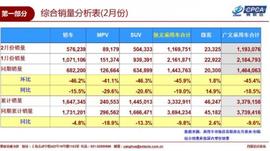 吉利汽车,捷达