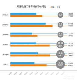 宝马,福克斯,宝马5系,奔驰,大众