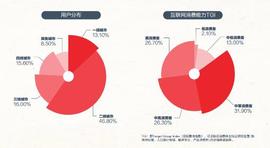 汉,轩逸,北京,日产