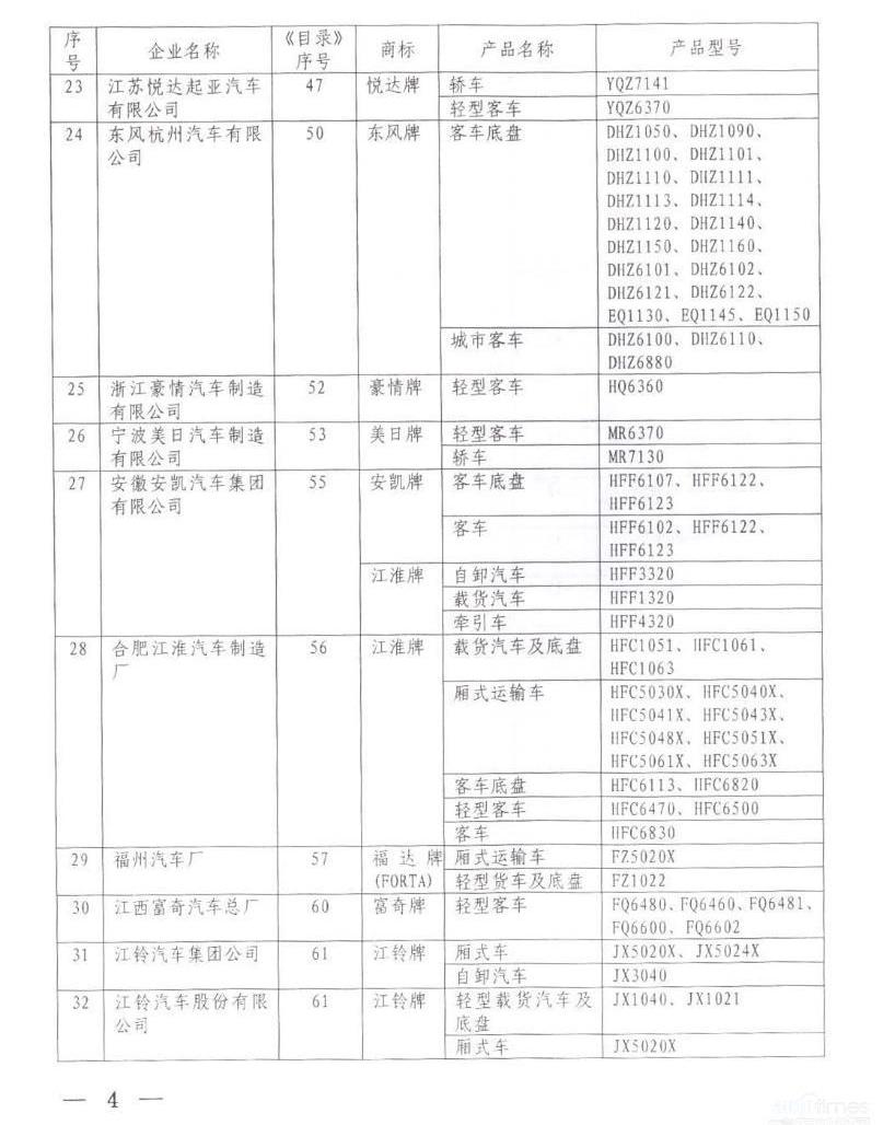 沃尔沃,吉利汽车,世纪