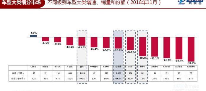 帝豪,吉利汽车,博越,奥迪,宝马