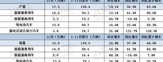 博瑞,吉利汽车,北京,汉