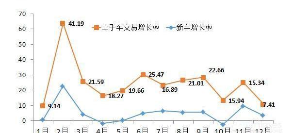 吉利汽车,北京,沃尔沃